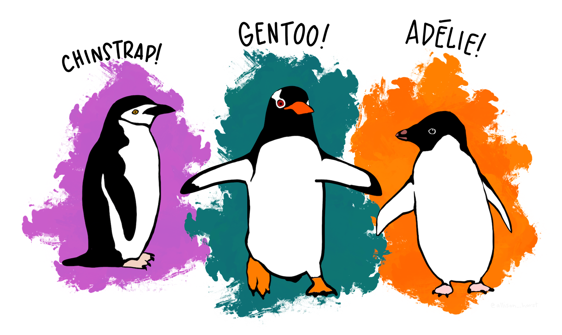 Three penguins labeled Chinstrap, Gentoo, and Adelie.